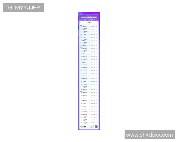 足球最新积分榜更新分析各队表现及争冠形势一览